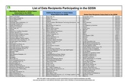 List of Data Recipients Participating in the GDSN