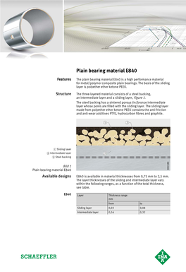 Plain Bearing Material E840