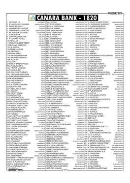Canara Bank - 1820 1 Sriniv As