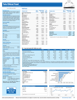 Inner 20 Ethical Fund Low