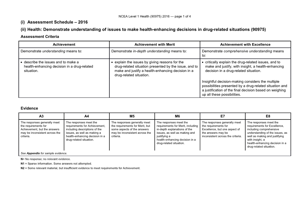 NCEA Level 1 Health (90975) 2016 Assessment Schedule