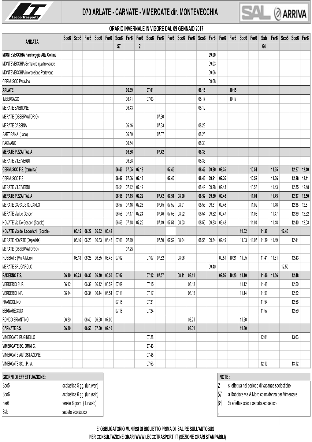 D70 ARLATE - CARNATE - VIMERCATE Dir