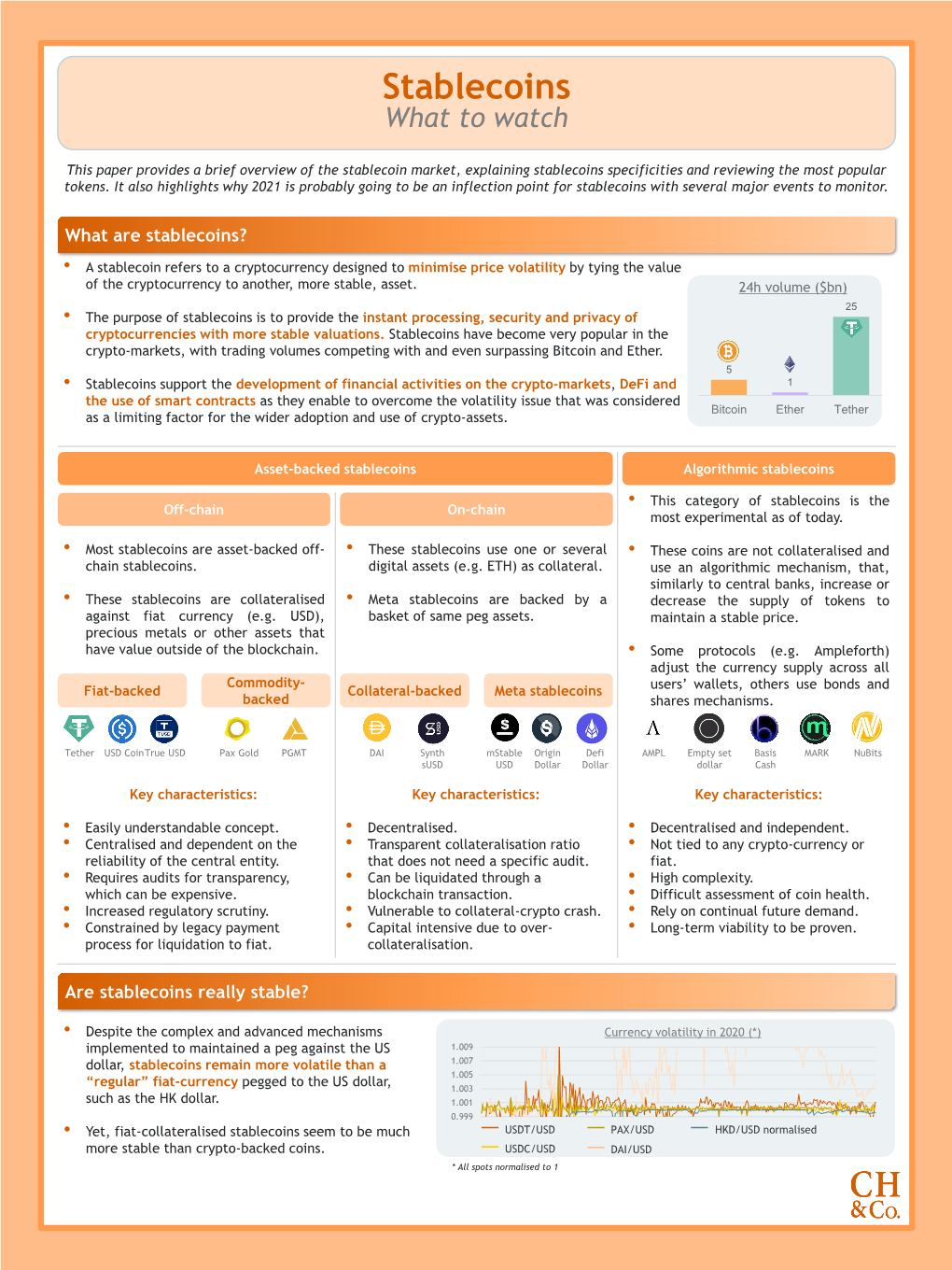 Stablecoins What to Watch