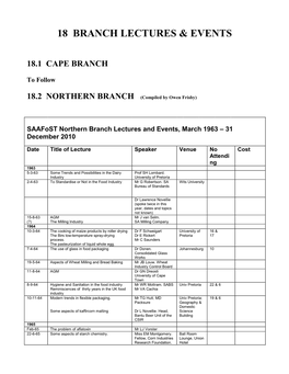 Branch Lectures & Events