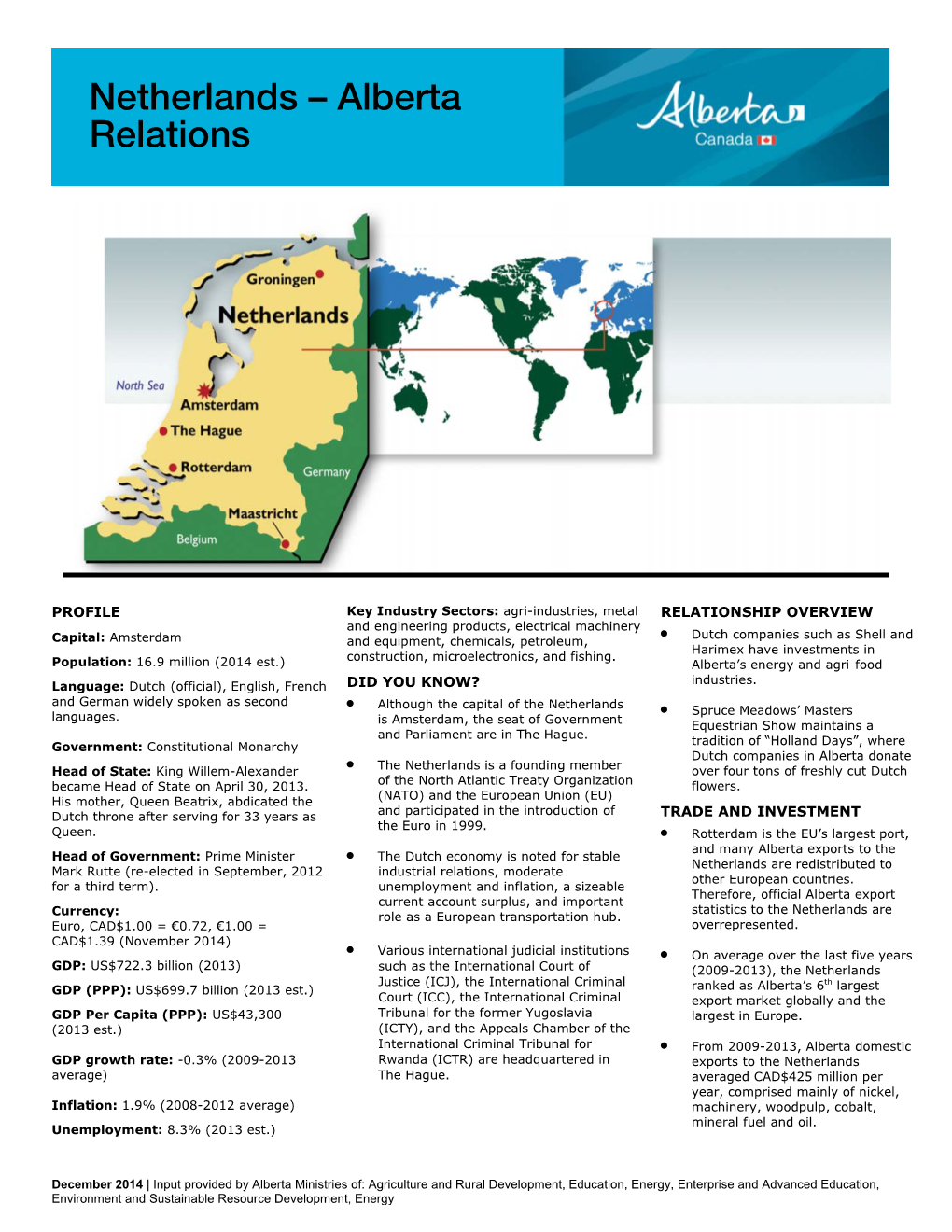 Netherlands-Alberta Relations
