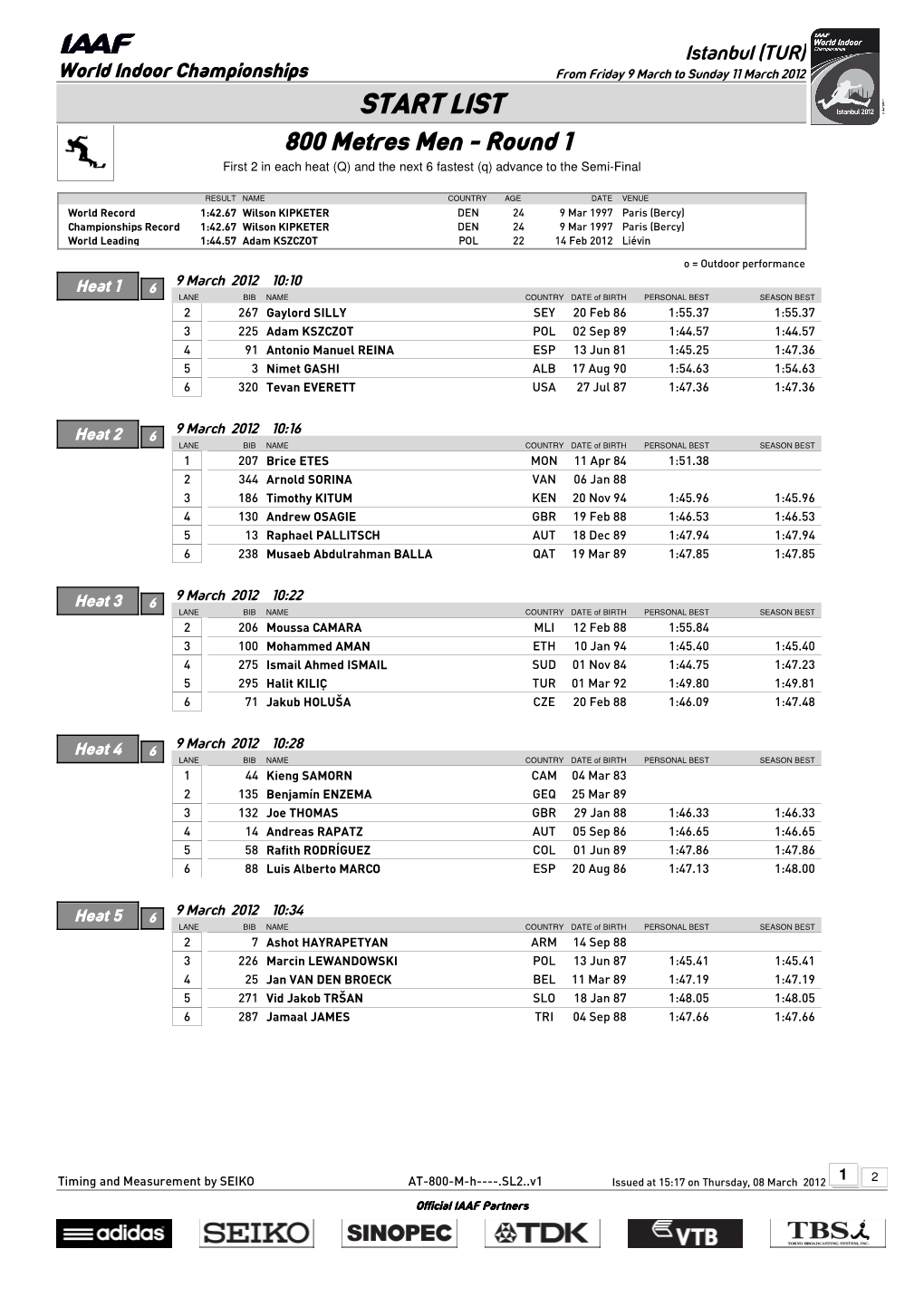 START LIST 800 Metres Men - Round 1 First 2 in Each Heat (Q) and the Next 6 Fastest (Q) Advance to the Semi-Final