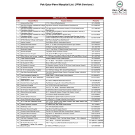Pak Qatar Panel Hospital List ( with Services )