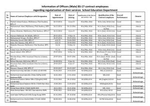 Information of Officers (Male) BS-17 Contract Employees Regarding Regularization of Their Services School Education Department