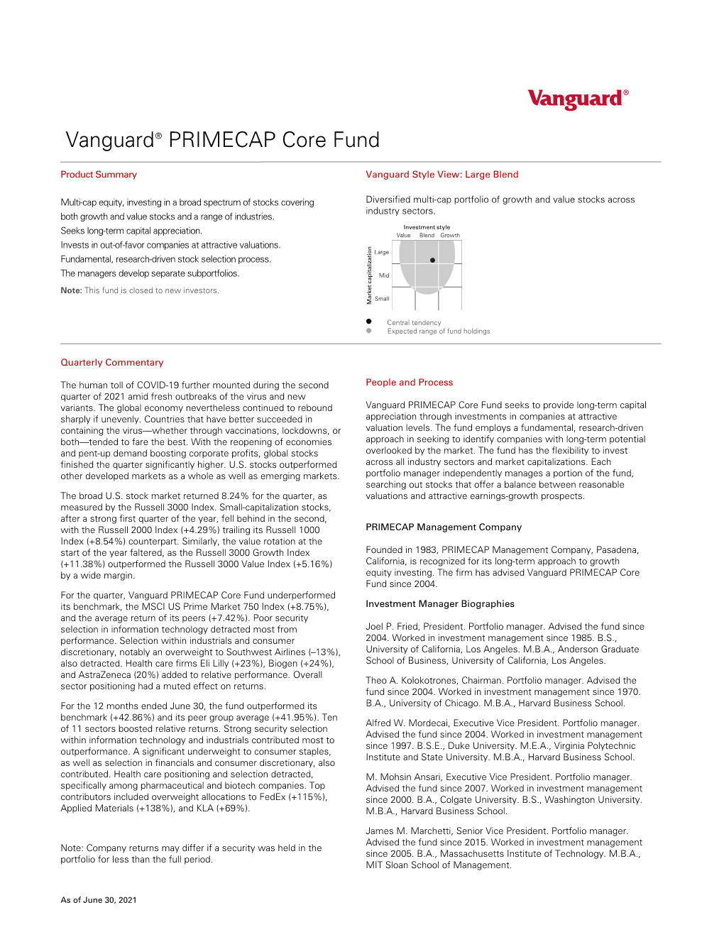 Download Investment Profile