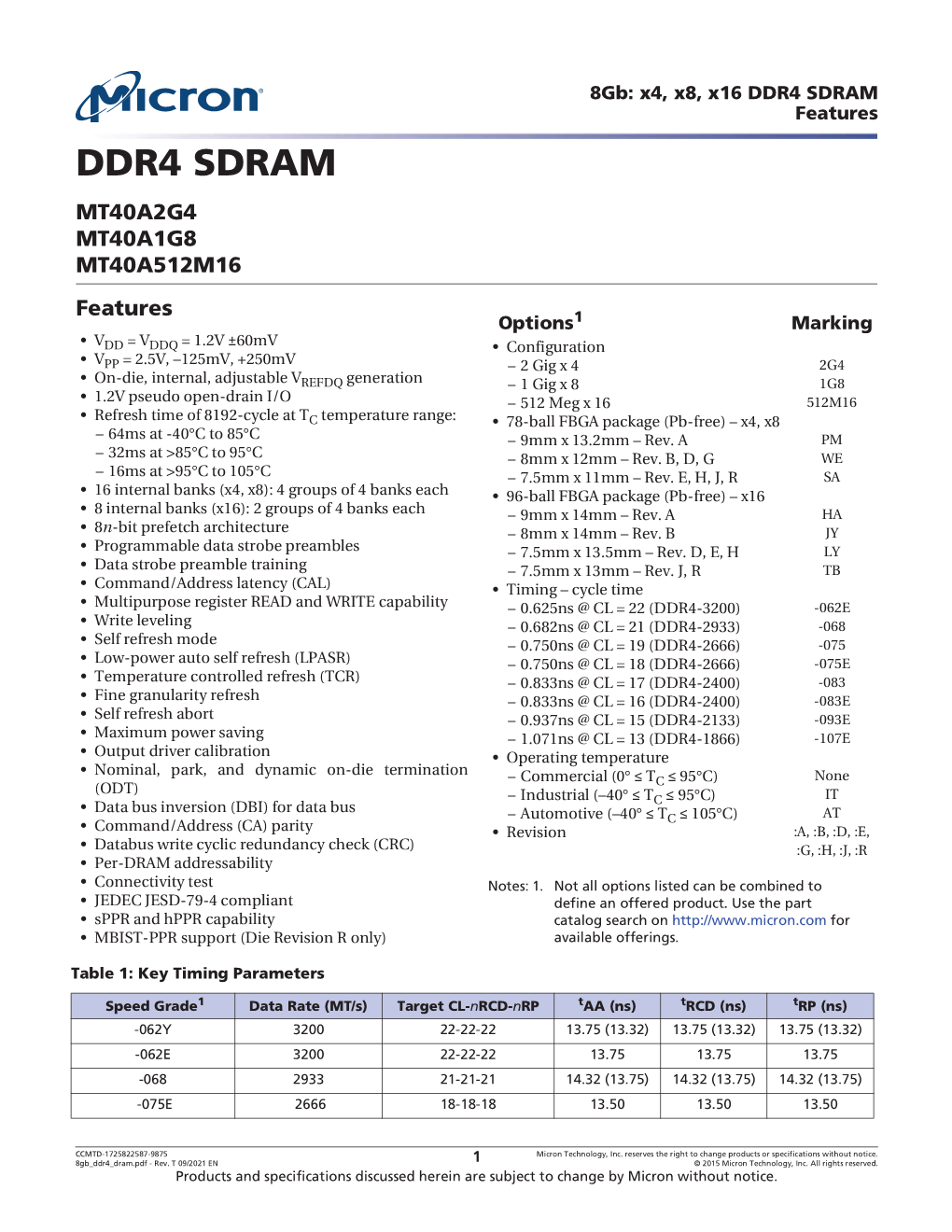 X4, X8, X16 DDR4 SDRAM