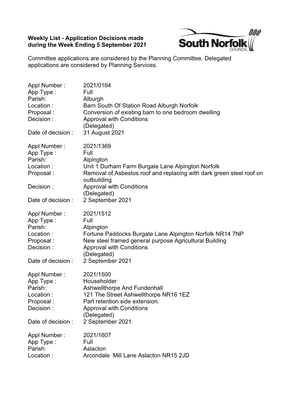 Weekly List - Application Decisions Made During the Week Ending 5 September 2021