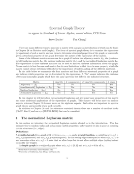 Spectral Graph Theory to Appear in Handbook of Linear Algebra, Second Edition, CCR Press