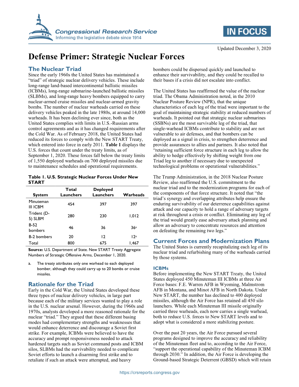 Defense Primer: Strategic Nuclear Forces