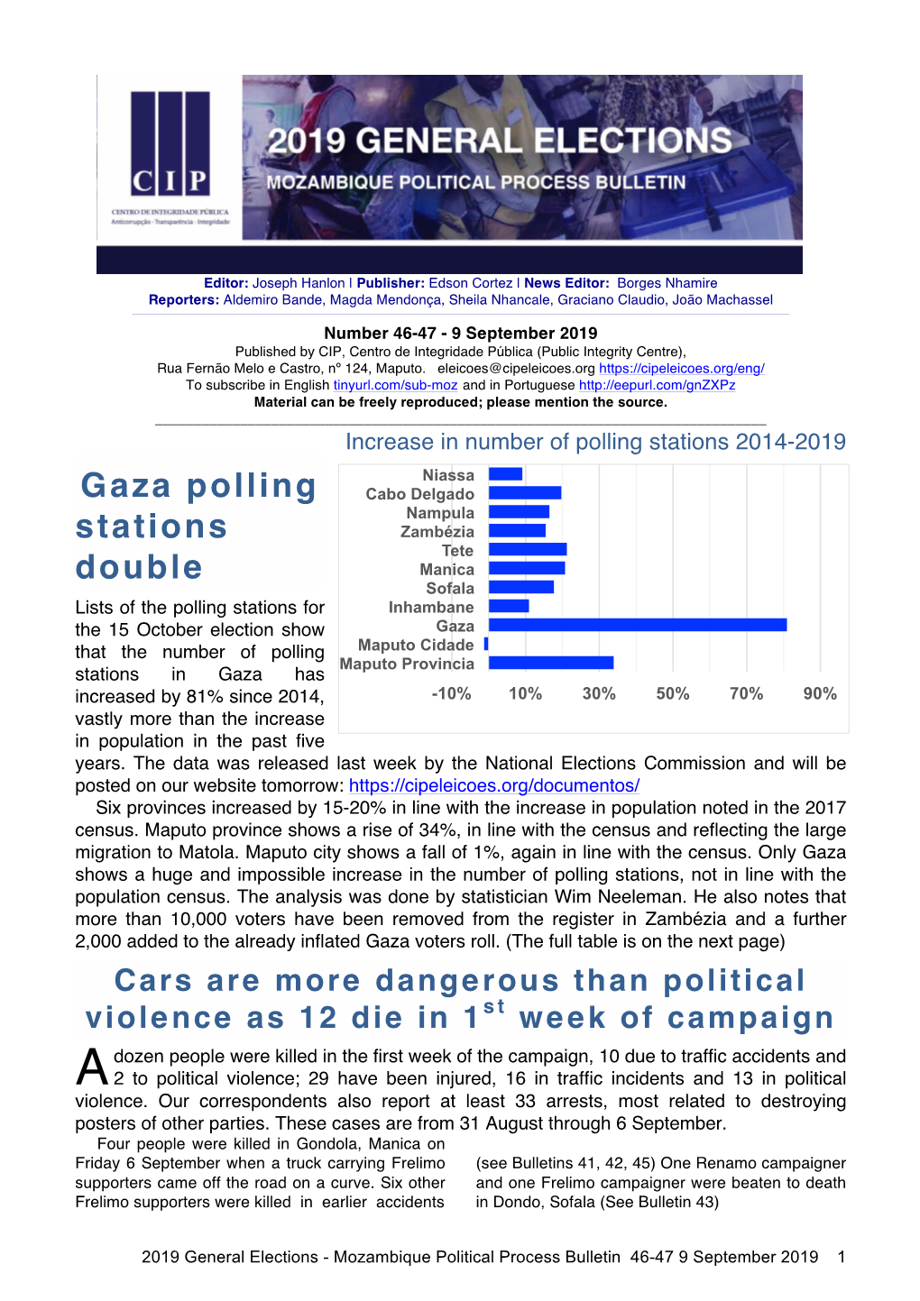 Gaza Polling Stations Double