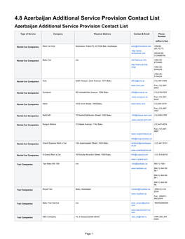 4.8 Azerbaijan Additional Service Provision Contact List Azerbaijan Additional Service Provision Contact List