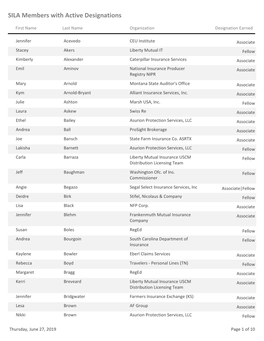 SILA Members with Active Designations