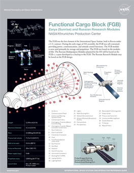 Functional Cargo Block (FGB) Zarya (Sunrise) and Russian Research Modules NASA/Khrunichev Production Center