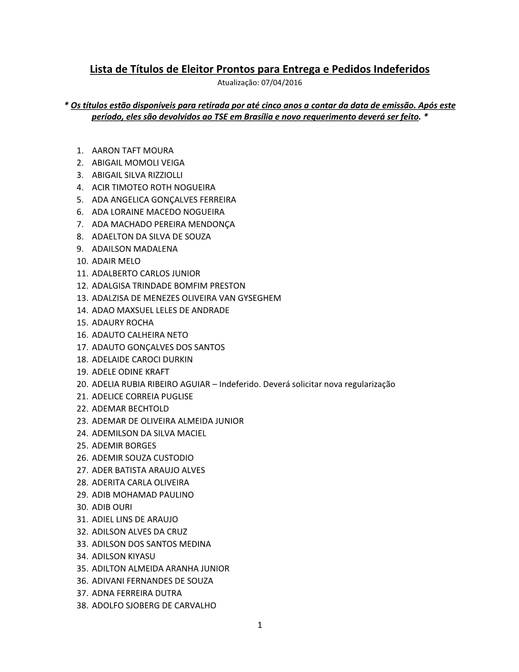 Lista De Títulos De Eleitor Prontos Para Entrega E Pedidos Indeferidos Atualização: 07/04/2016