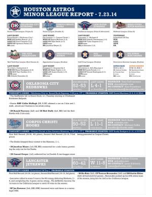 Houston Astros Minor League Report - 7.23.14