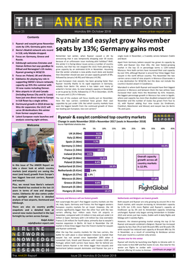 Ryanair and Easyjet Grow November Seats by 13%; Germany Gains Most