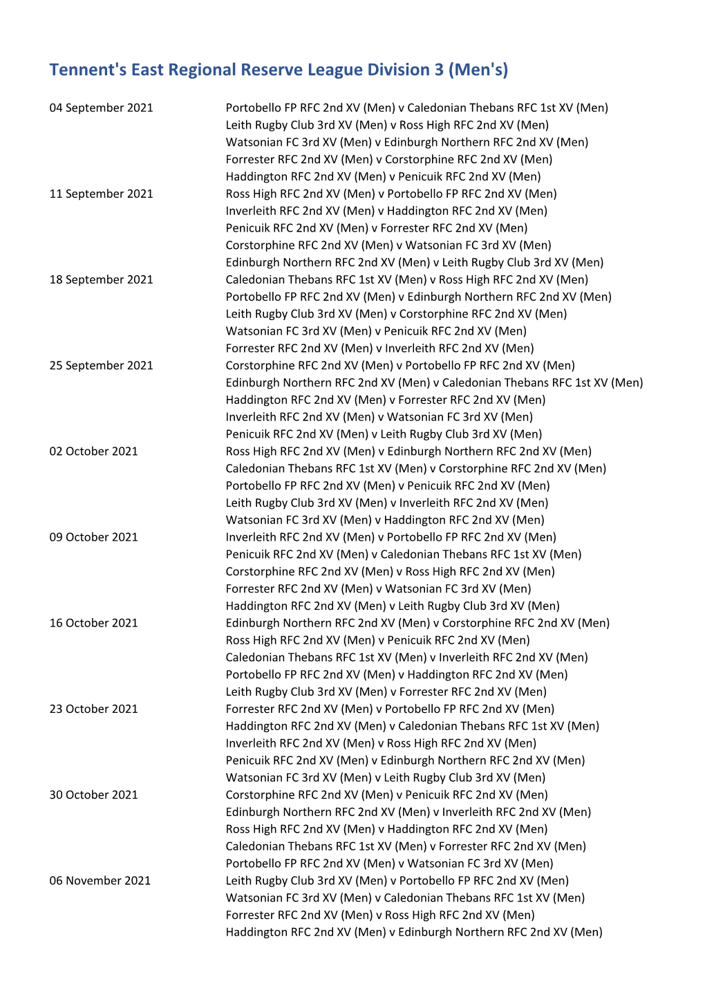 Tennent's East Regional Reserve League Division 3 (Men's)