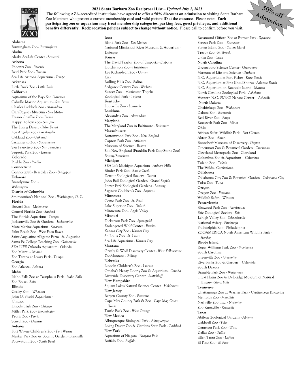 2021 Santa Barbara Zoo Reciprocal List DocsLib