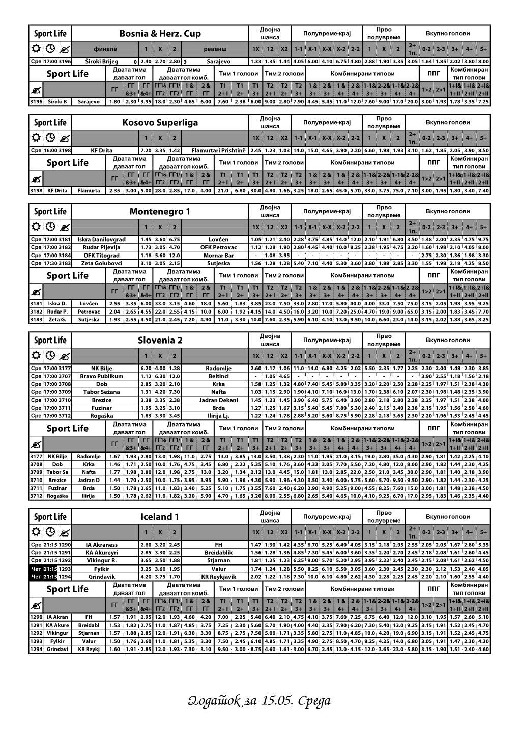 Dodatok Za 15.05. Sreda