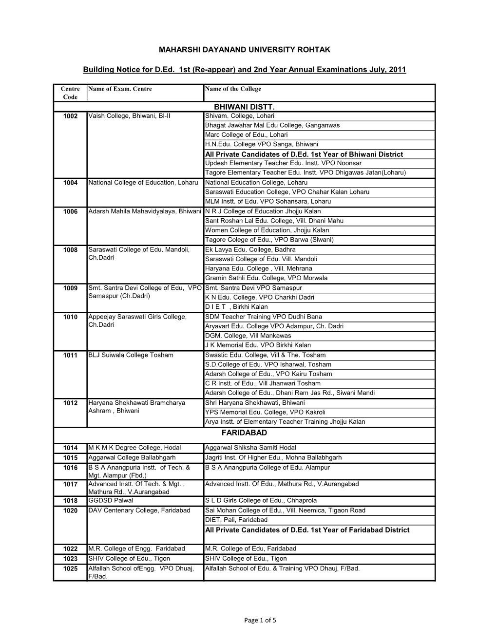 Re-Appear) and 2Nd Year Annual Examinations July, 2011