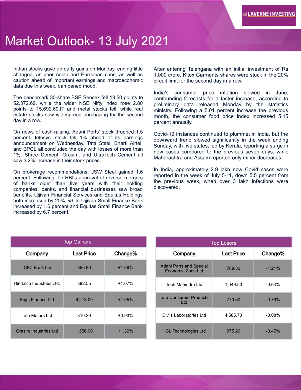 Indian Market Outlook- 13 July 2021