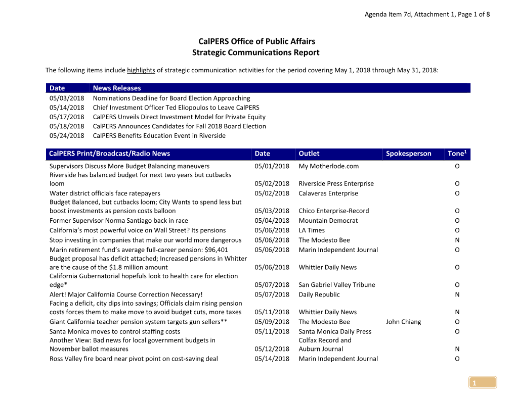 Agenda Item 7D, Attachment 1, Page 1 of 8