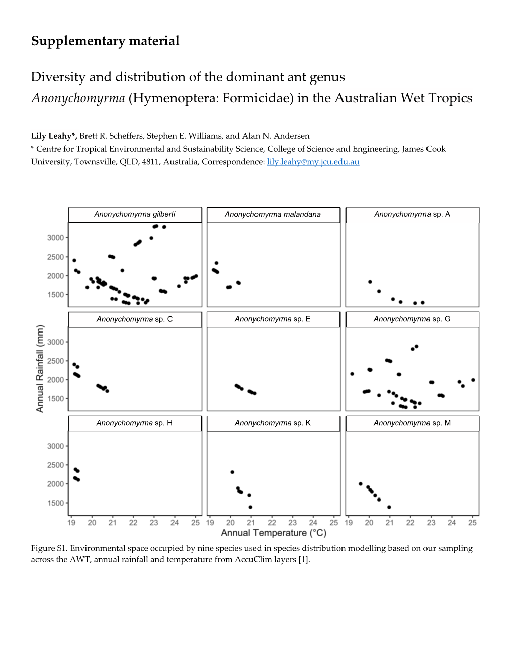 Hymenoptera: Formicidae) in the Australian Wet Tropics