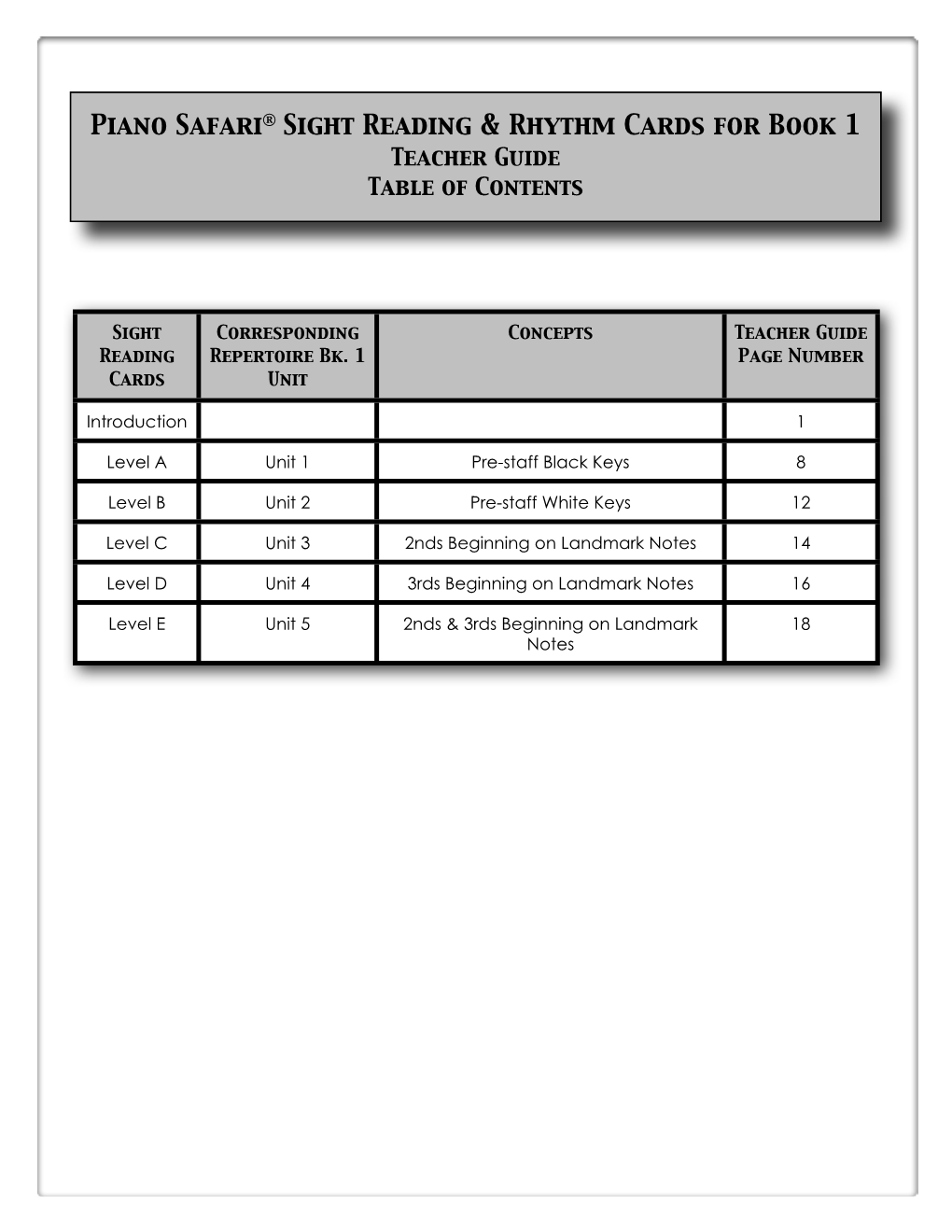 Piano Safari® Sight Reading & Rhythm Cards for Book 1