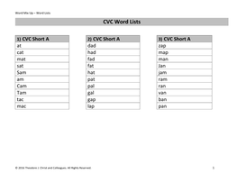 CVC Word Lists