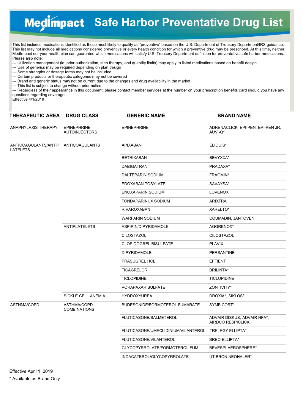 Meeting Agenda Template