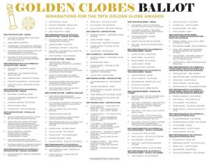 Free Golden Globes Ballot