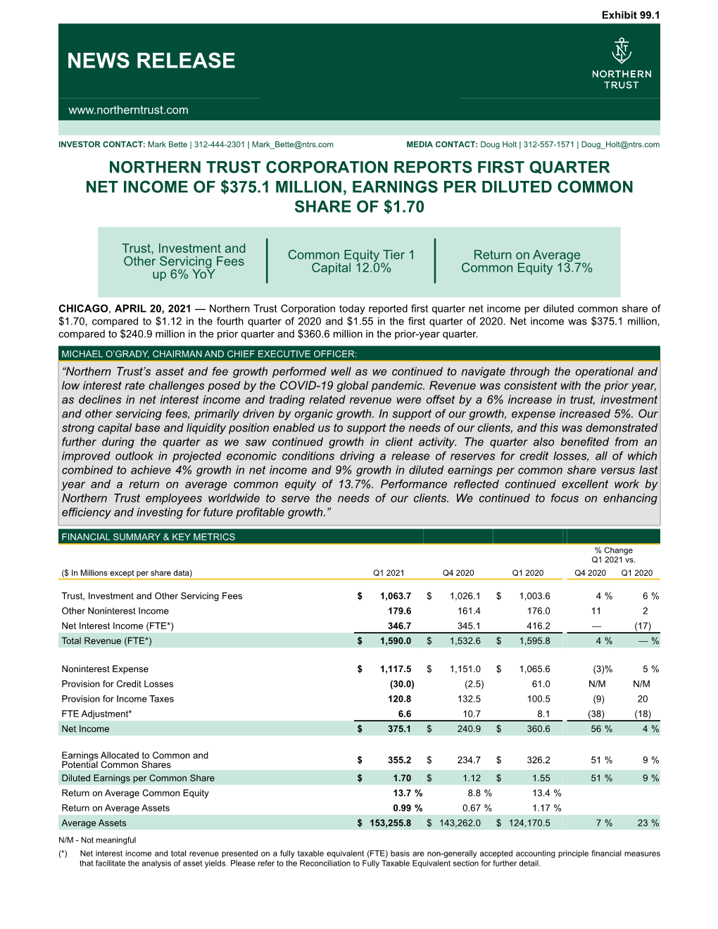 Q1 2021 Earnings Release EX991