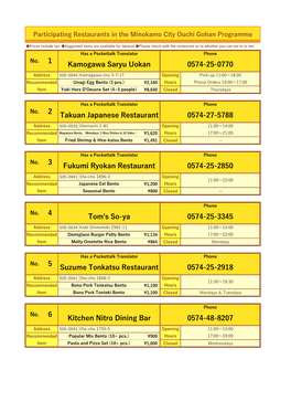 Participating Restaurants in the Minokamo City Ouchi Gohan Programme