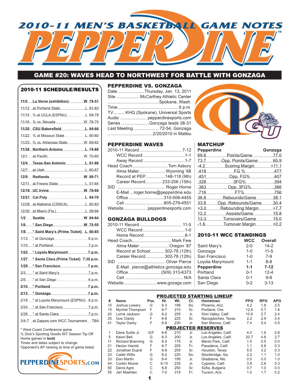 2010-11 Men's Basketball Game Notes