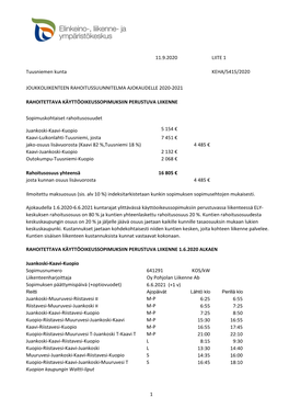 11.9.2020 LIITE 1 Tuusniemen Kunta KEHA/5415/2020 JOUKKOLIIKENTEEN RAHOITUSSUUNNITELMA AJOKAUDELLE 2020-2021 RAHOITETTAVA KÄYTT