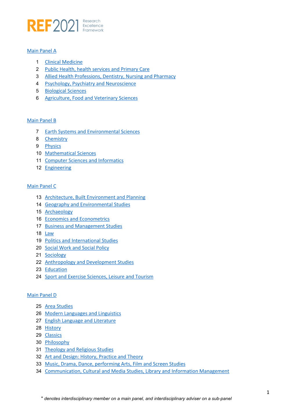 1 Main Panel a 1 Clinical Medicine 2 Public Health, Health Services And