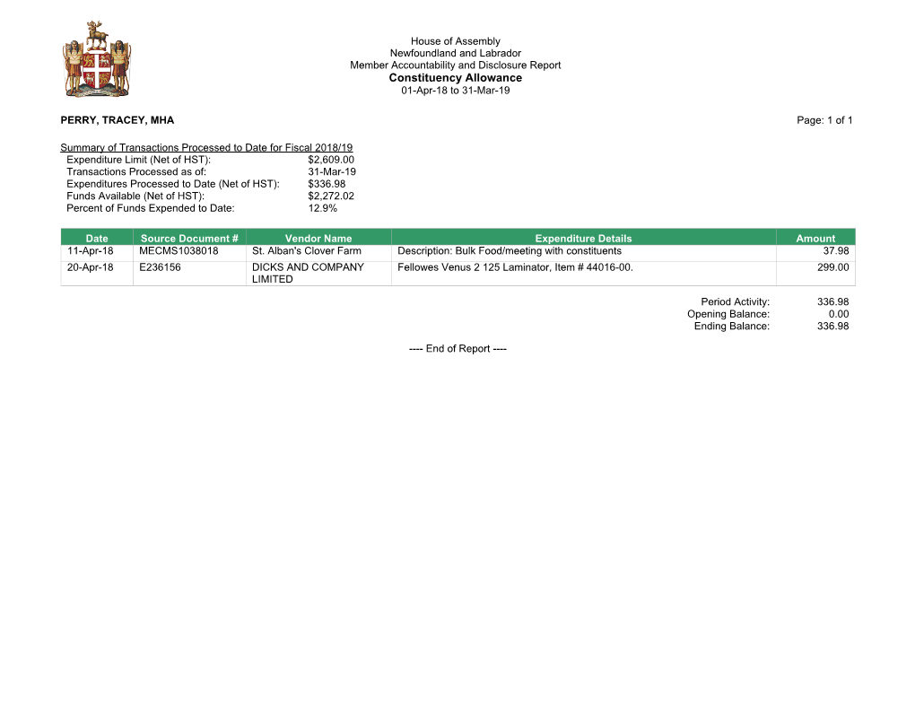 Constituency Allowance 01-Apr-18 to 31-Mar-19