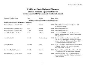 Railroad Equipment Roster Of