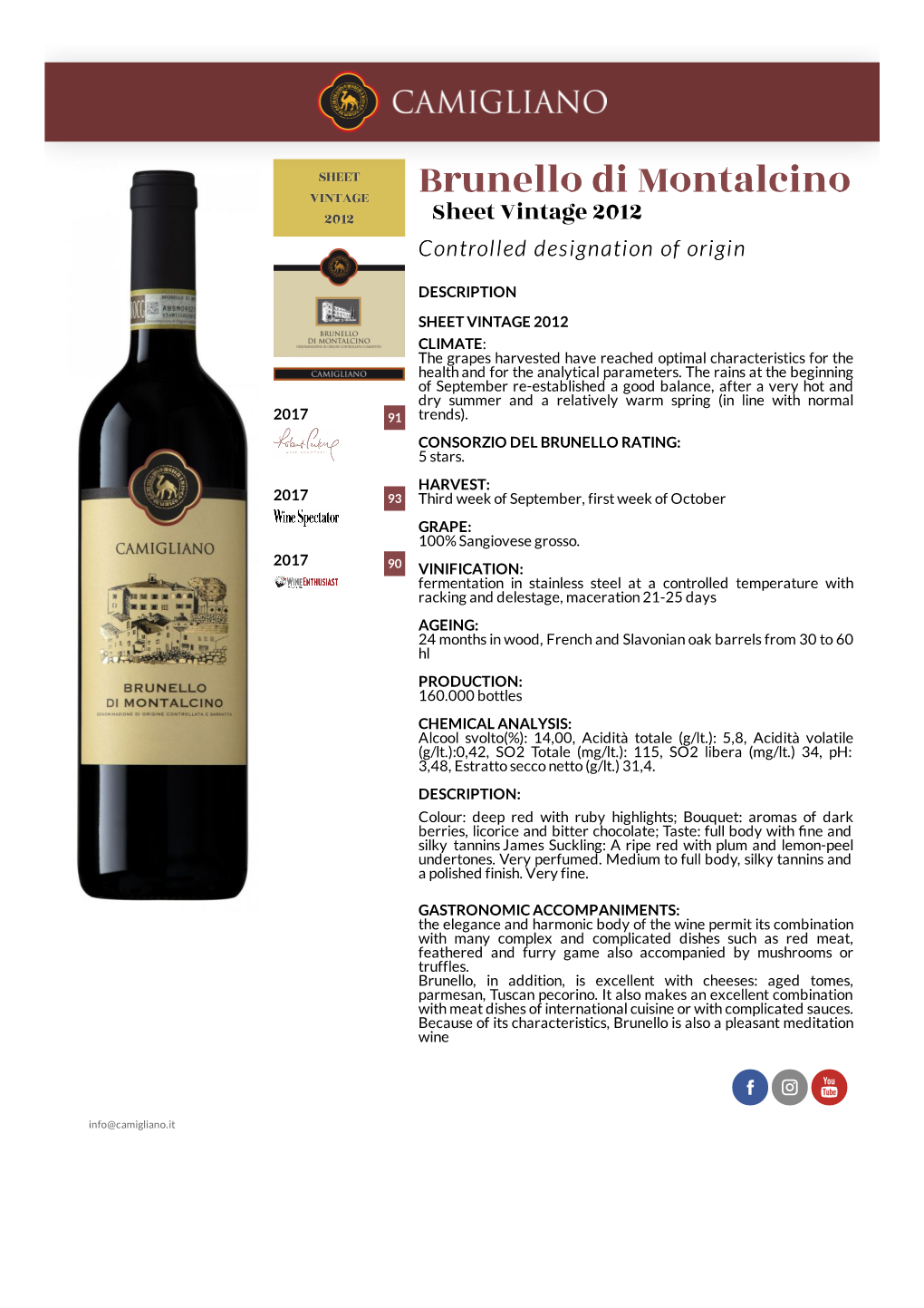 Brunello Di Montalcino 2012 Sheet Vintage 2012 Controlled Designation of Origin