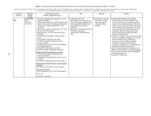 Tables 1-5 PDF File