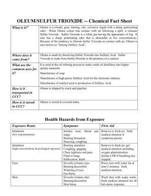 SULFUR TRIOXIDE -- Chemical Fact Sheet