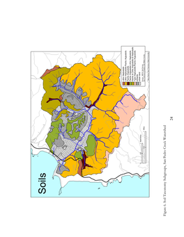 Figure 6. Soil Taxonomy Subgro Ups, San Pedro Creek Watershed 24