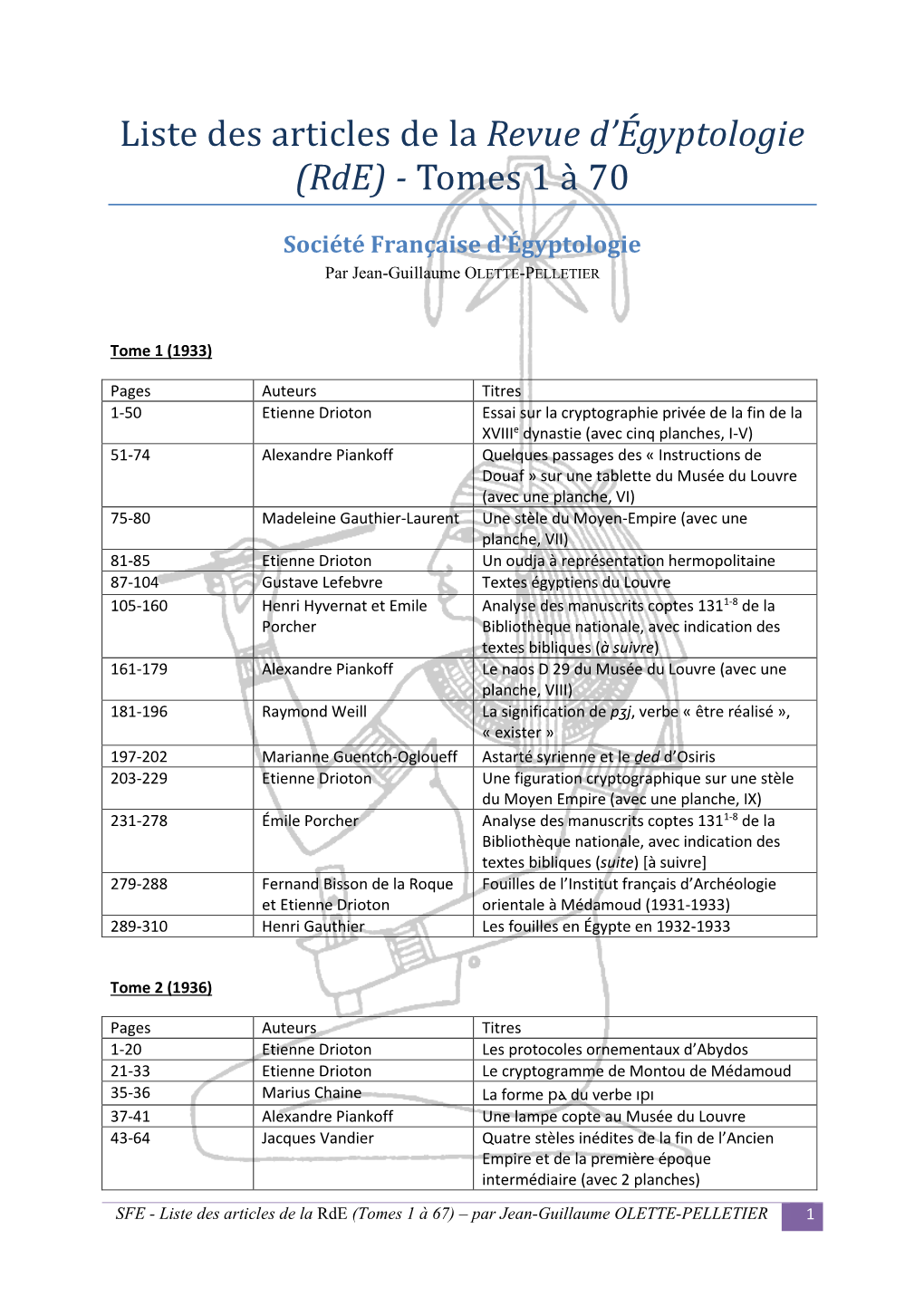 Liste Des Articles De La Revue D'égyptologie (Rde)