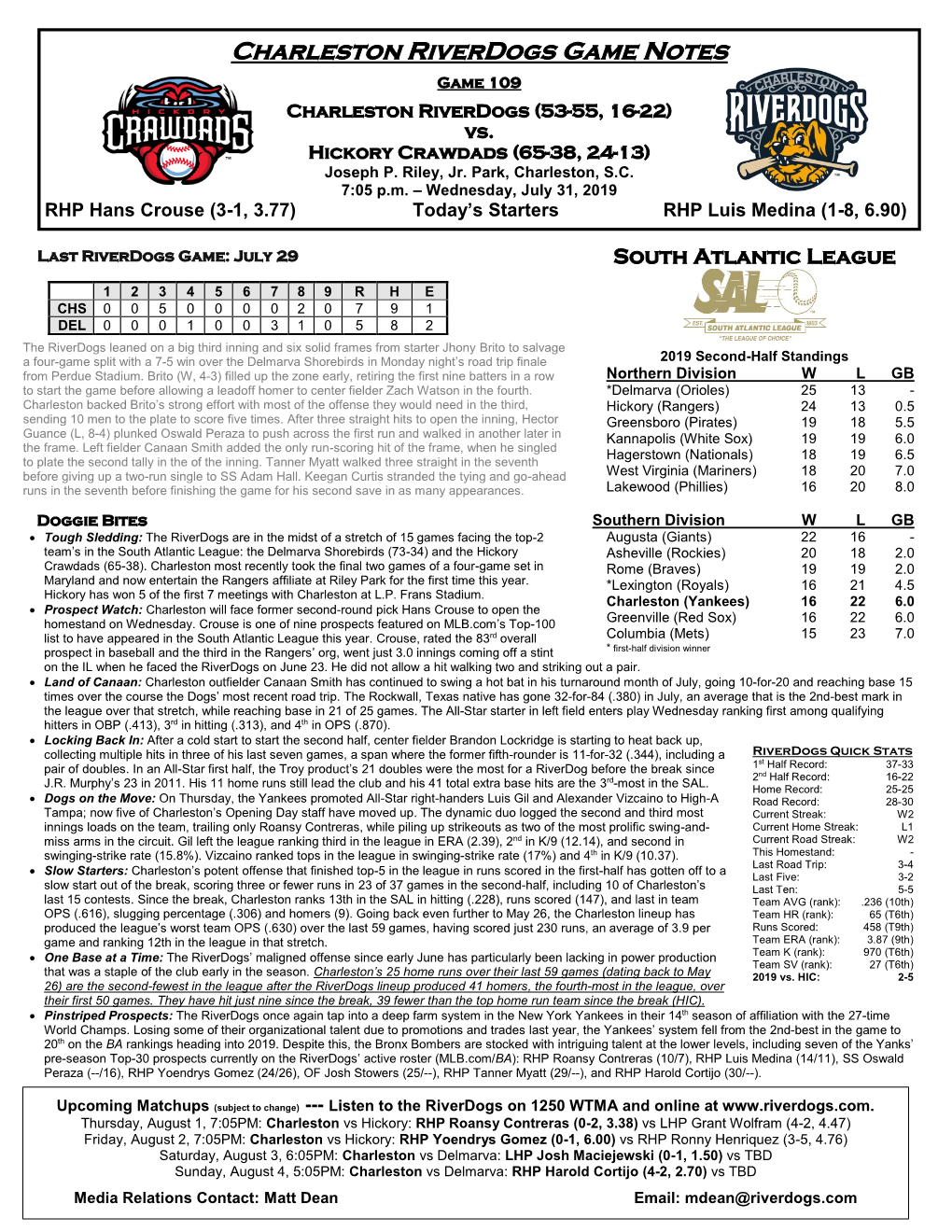 Charleston Riverdogs Game Notes