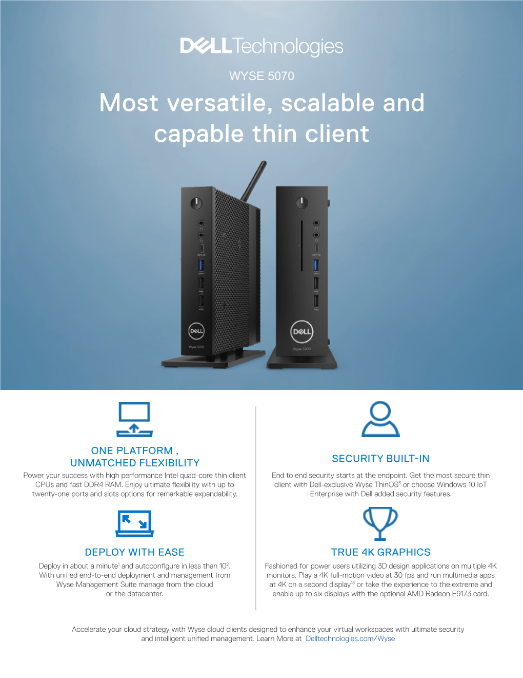 Wyse 5070 Thin Client Executive Summary and Data Sheet