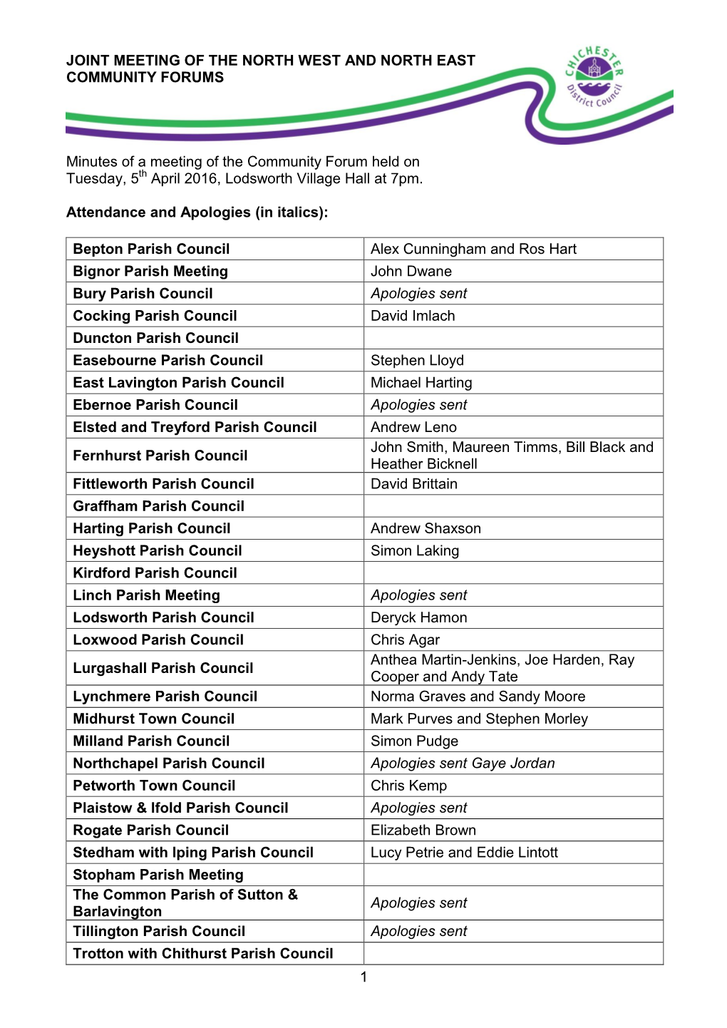 Joint Meeting NW and NE Com. Forums